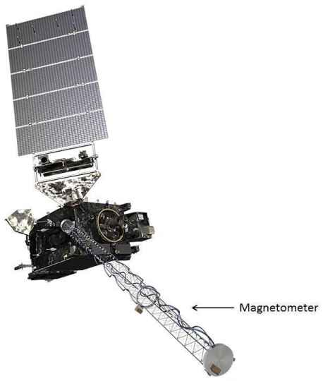 GOES magnetometer (reference 3)